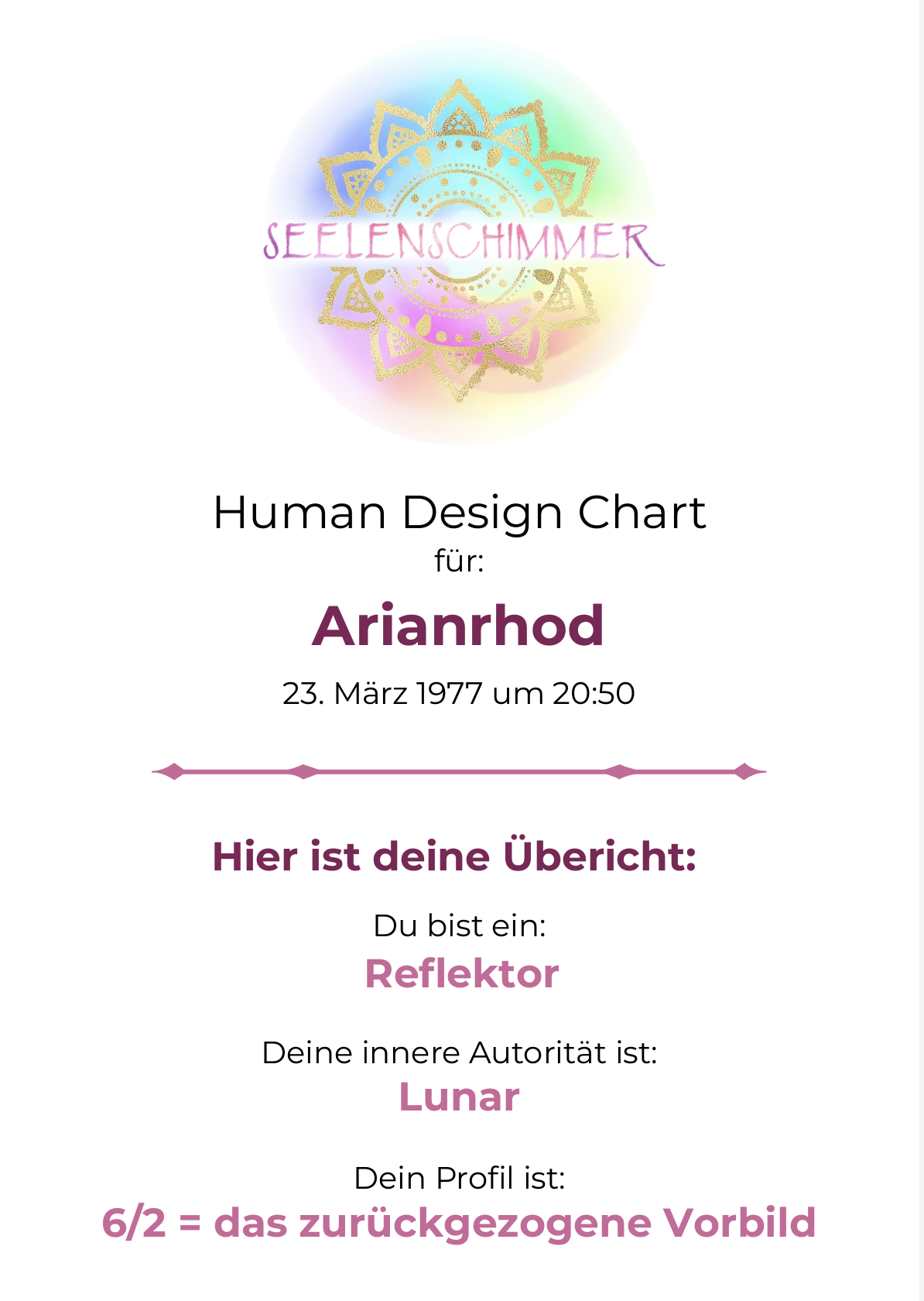 Human Design Chart Seelenschimmer